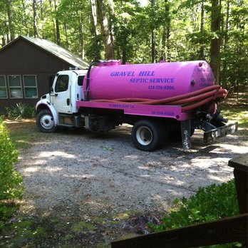 septic tank 
      maintenance texas cities 
      zip batch